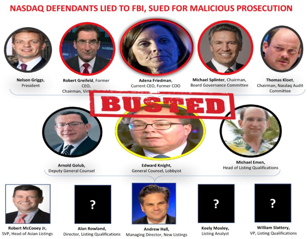 ADENA FRIEDMAN, NASDAQ CEO, Ed Knight, William Slattery, Michael Splinter, Thomas Kloet, Michael Emen, Arnold Golub, Andrew Hall, Alan Rowland, Robert Greifeld, fraud